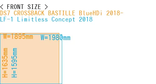 #DS7 CROSSBACK BASTILLE BlueHDi 2018- + LF-1 Limitless Concept 2018